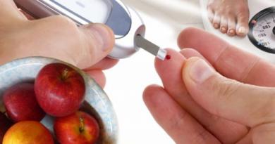 Можно ли вылечить сахарный диабет голоданием?