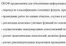 Okof - vse ruski klasifikator osnovnih sredstev
