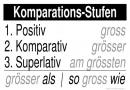 درجات المقارنة بين الصفات الألمانية